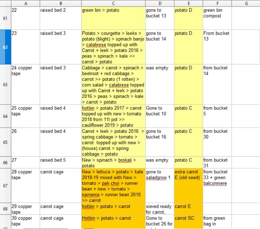 Click image for larger version

Name:	container spreadsheet.jpg
Views:	343
Size:	171.3 KB
ID:	2498171