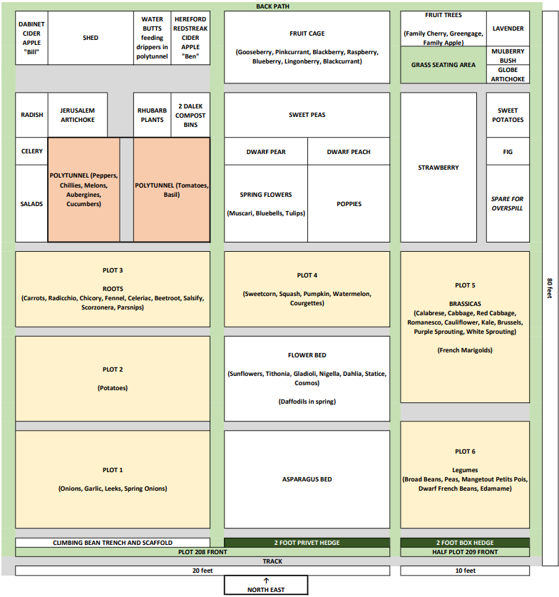 Click image for larger version

Name:	Allotment Plan.png
Views:	1516
Size:	115.2 KB
ID:	2584883