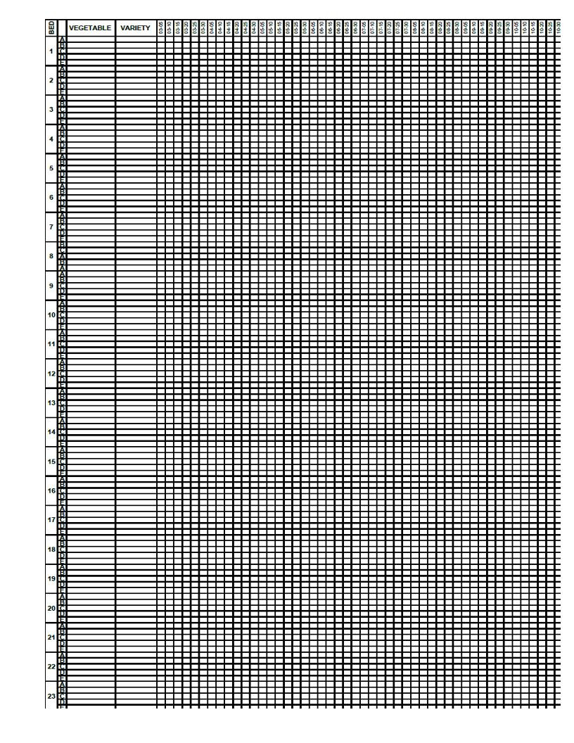 Click image for larger version  Name:	vegetable schedule chart step00 blank.jpg Views:	0 Size:	453.5 KB ID:	2598061
