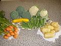 Click image for larger version

Name:	First Harvest.jpg
Views:	392
Size:	58.7 KB
ID:	2317939