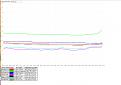 Click image for larger version

Name:	temperatures.jpg
Views:	334
Size:	65.8 KB
ID:	2371873