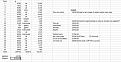 Click image for larger version

Name:	tomspreadsheet.jpg
Views:	333
Size:	20.9 KB
ID:	2381452